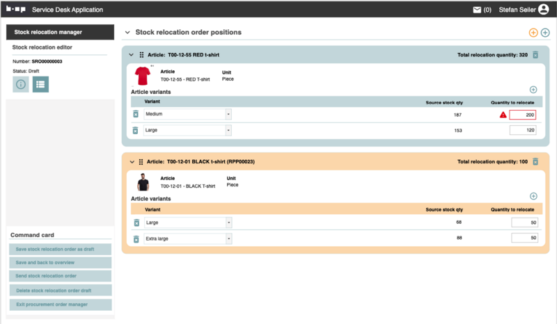 File:SRO positions 2.png