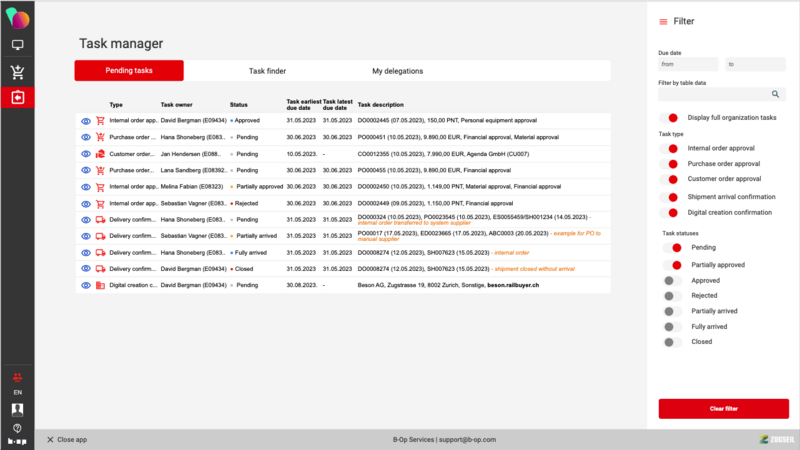 File:Pending tasks overview 7.png