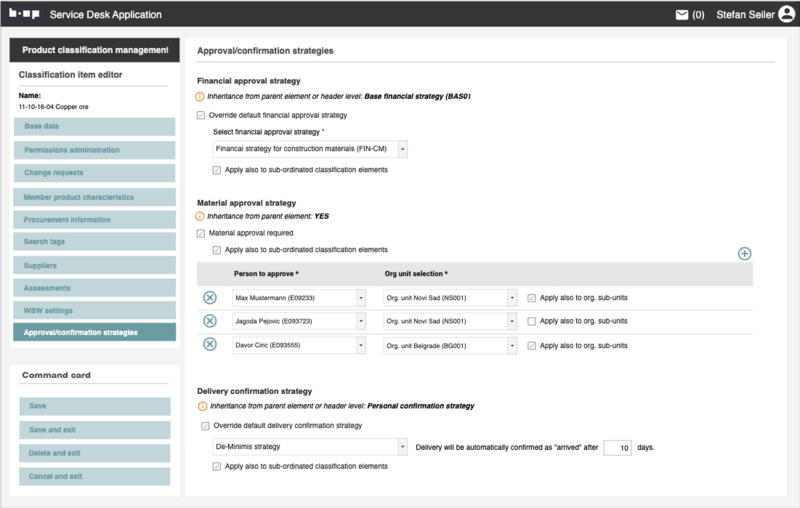 File:Strategies on ITEM 3.png