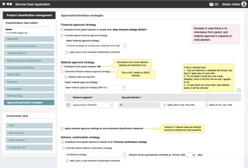 File:Classification approvals 1.1.png
