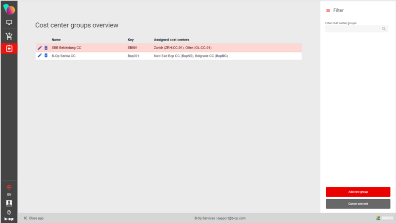File:CC group overview.png