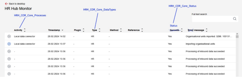 File:HR Hub update.png