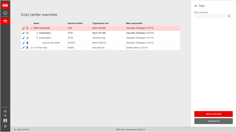 File:CC Overview.png