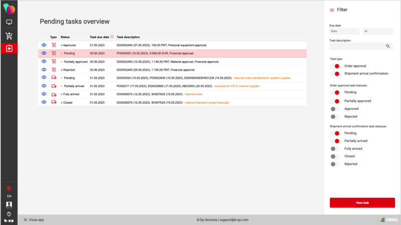File:Pending tasks overview 1.png