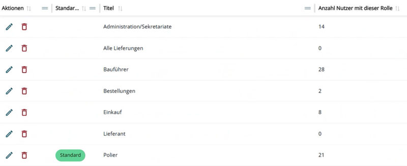 File:ANLIKER ROLLEN.png