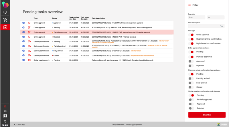 File:Pending tasks overview 5.png