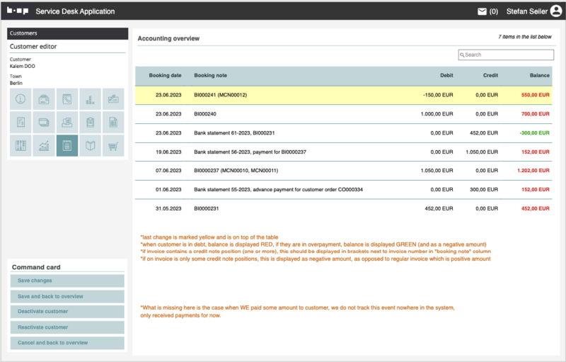 File:Accounting overview.png