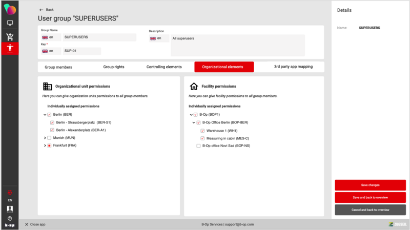 File:Organizational elements.png