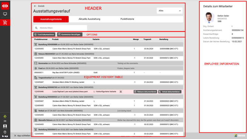 File:Equipment history sections.png