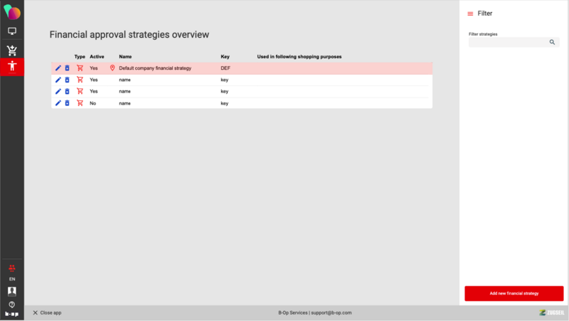 File:FAS - Overview.png