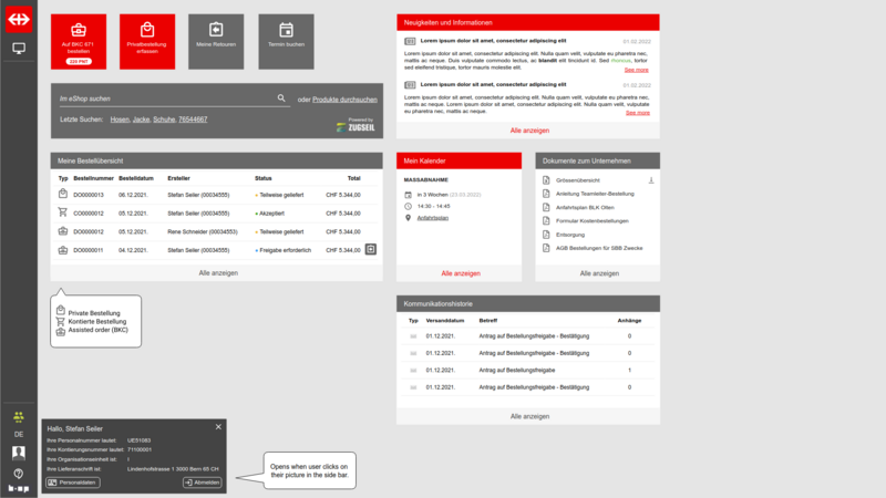 File:Mitarbeiter Dashboard.png
