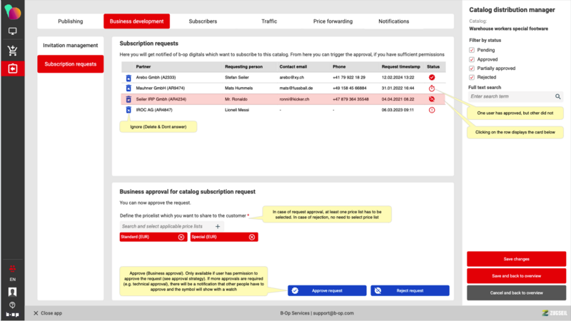 File:CDM - Subscription requests.png