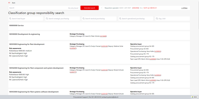 File:Classification group responsibility search3.png