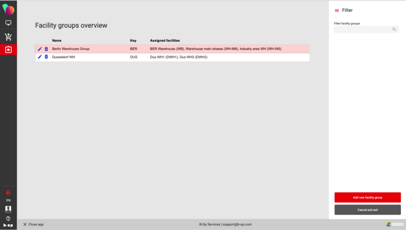 File:Facility groups overview.png