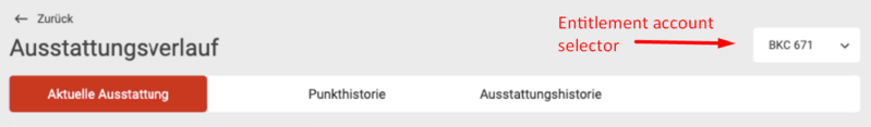 File:Ausstattungskonto Overview.png