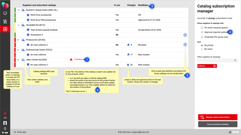 File:CSM - Overview.png