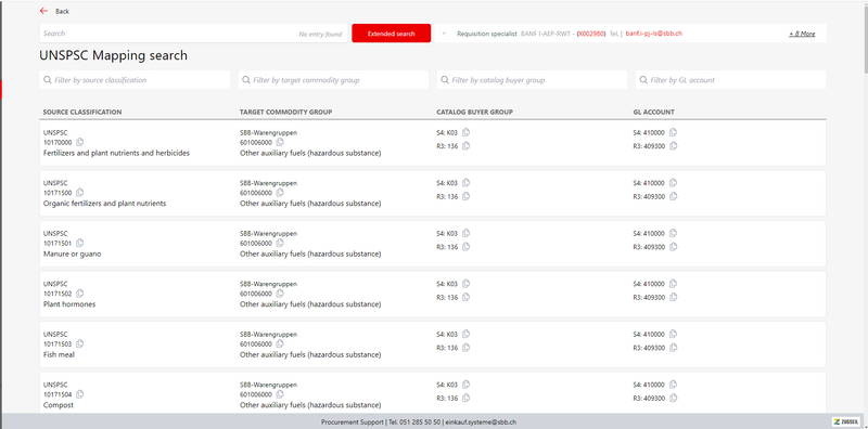 File:Classification mapping search.png