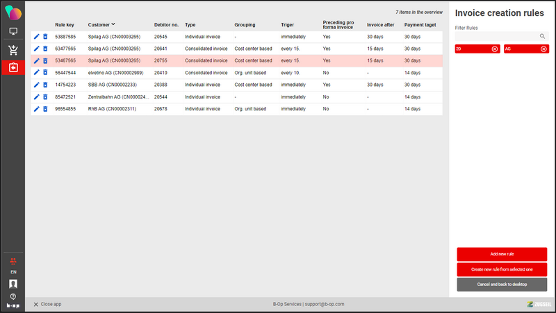File:ICR - Overview.png