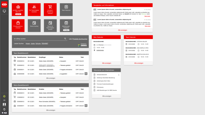 File:Teamleiter Dashboard.png
