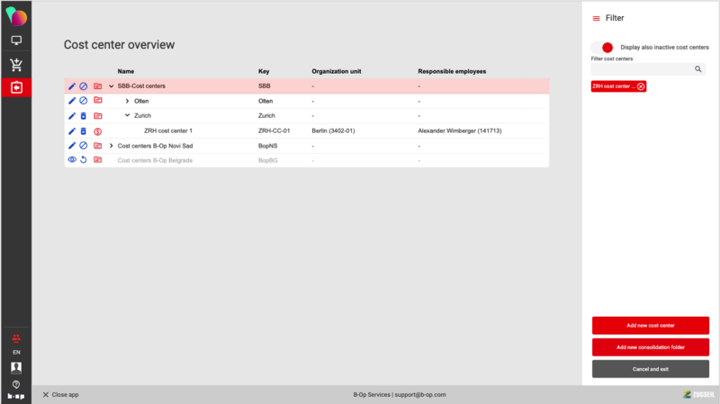File:Cost center overview 4.png