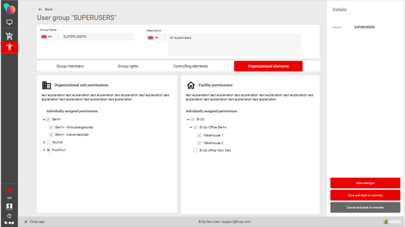 File:UG organizational elements.png
