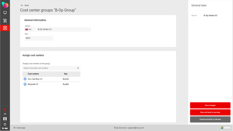 File:CC groups GD 02.png
