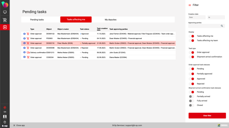 File:Tasks affecting me 1.png