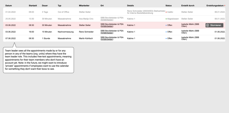 File:Content list team.png