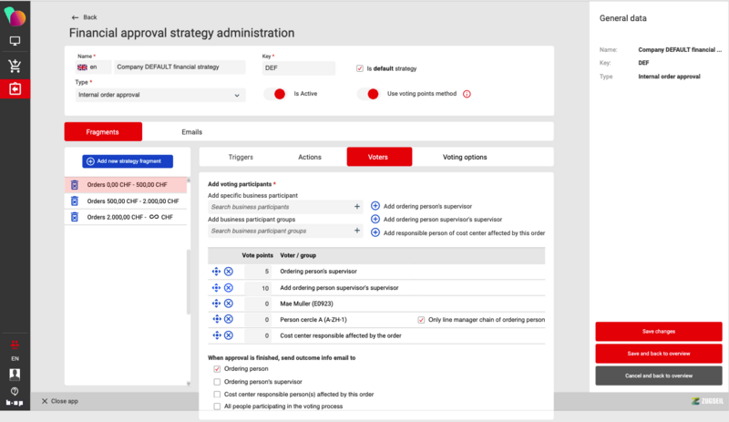 File:FAS - Voters.png