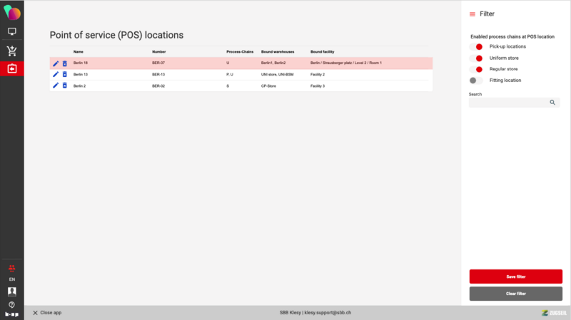 File:POS locations.png