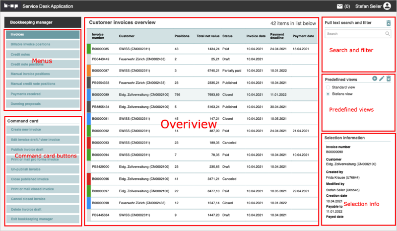 File:Standard grid sections.png