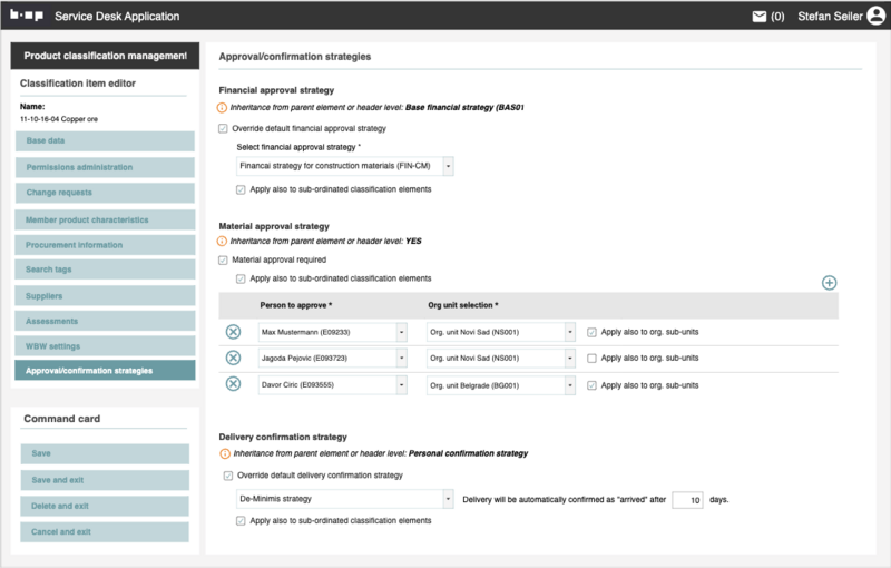 File:Strategies on ITEM 2.png
