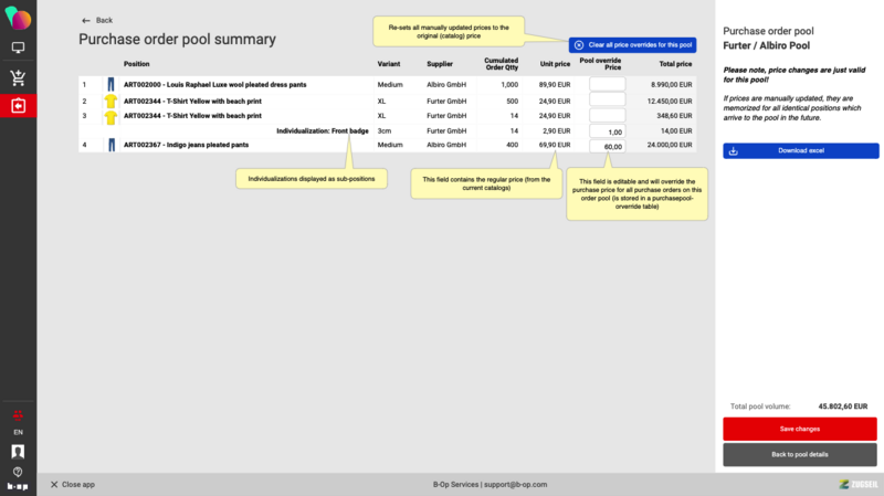 File:PO pool summary 3.png