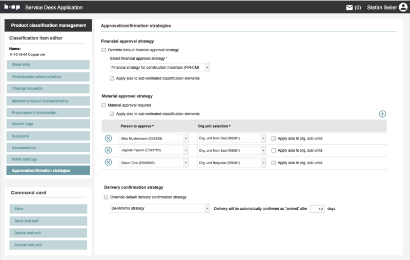 File:Strategies on ITEM.png