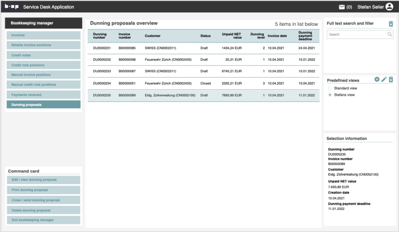 File:Dunning proposals overview 1.png