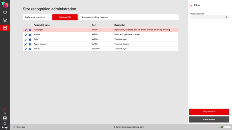 File:Personal fits overview.png