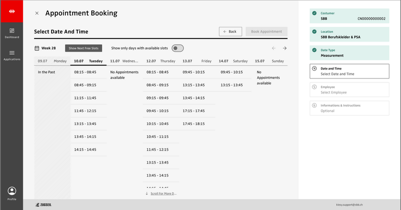File:D-week overview.png