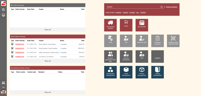 File:Dashboard admin.png
