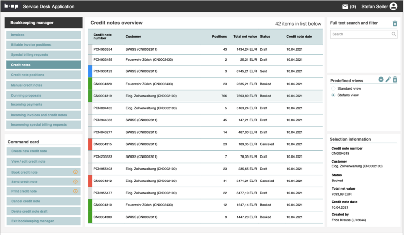 File:Credit notes overview 2.png