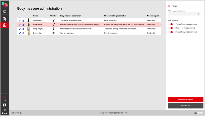 File:Body measures overview.png