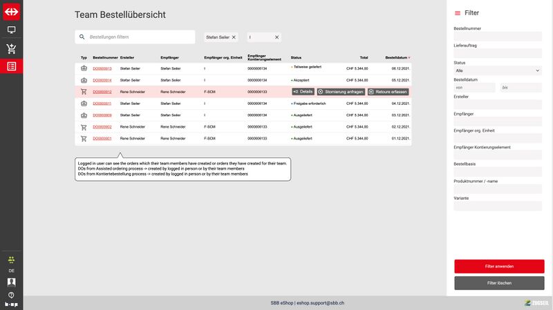 File:Team Orders Overview.jpg