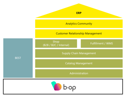 ZUGSEIL Products.png