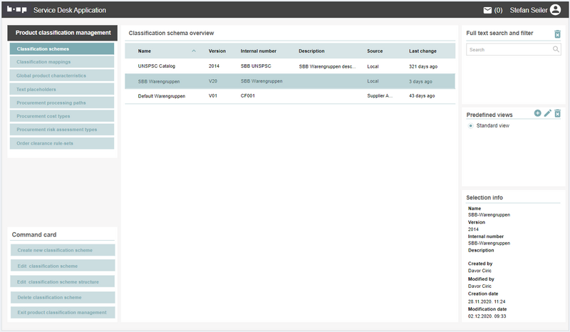 File:Classification schema overview.png