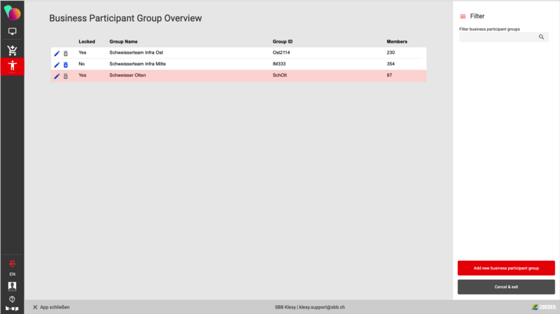 File:BP groups overview 1.png