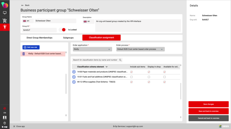 File:BP groups - Classifications.png