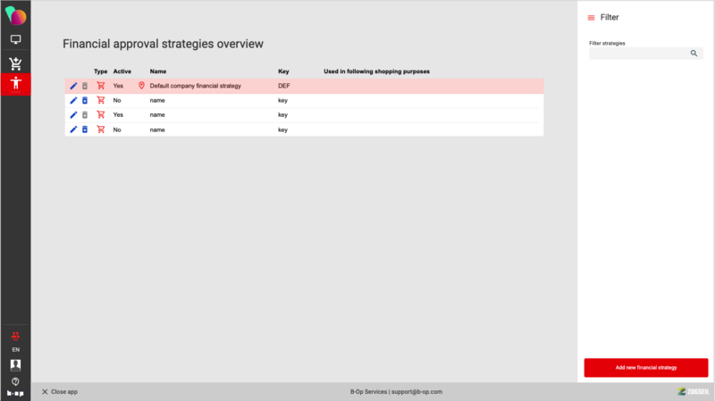 File:FAS Overview 2.png