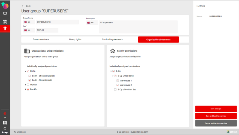 File:UG orgelements.png