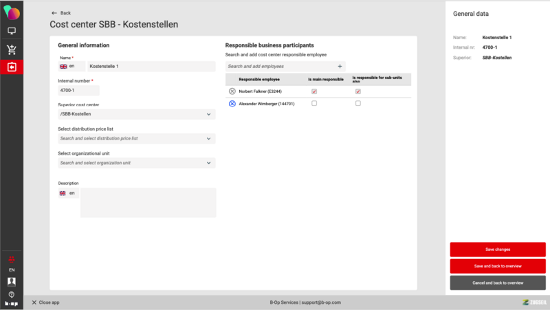 File:Cost center sub-element example.png