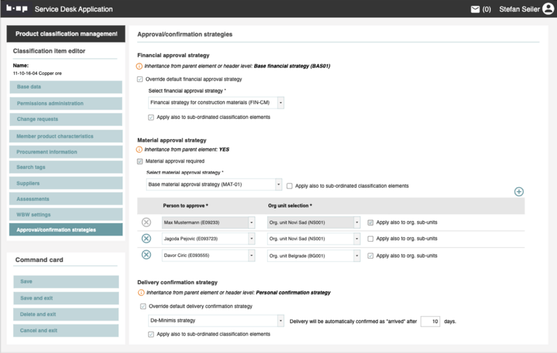 File:Strategy on ITEM 6.png