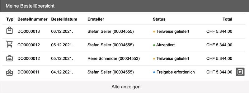 File:Meine Bestellübersicht - widget.jpg